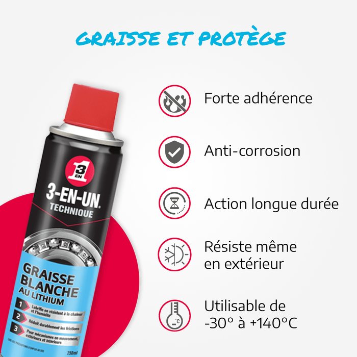 graisse-protege-anti-corrosion-graisse-blanche-3-EN-UN