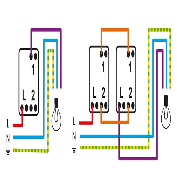 Diferencia entre interruptor y conmutador - LEROY MERLIN 