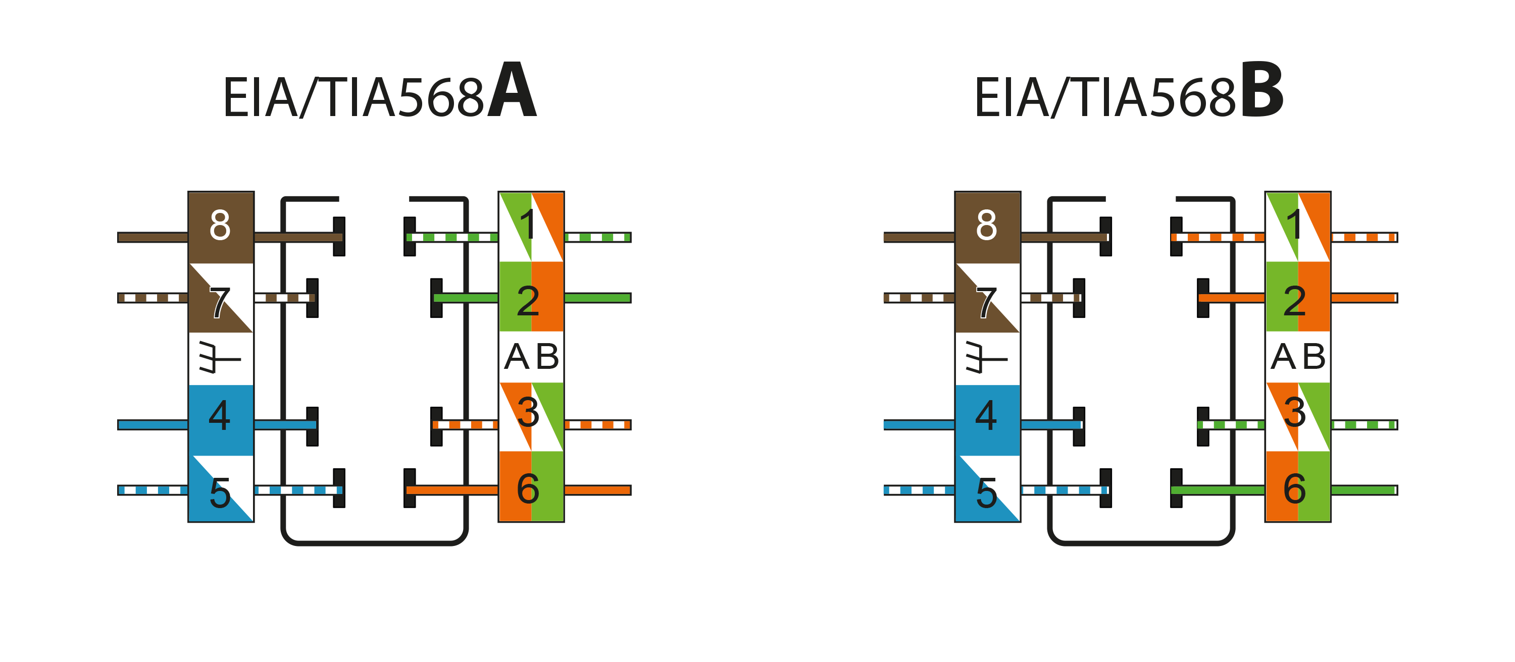 Prise RJ45 à assembler Lumia, LEXMAN black - 4