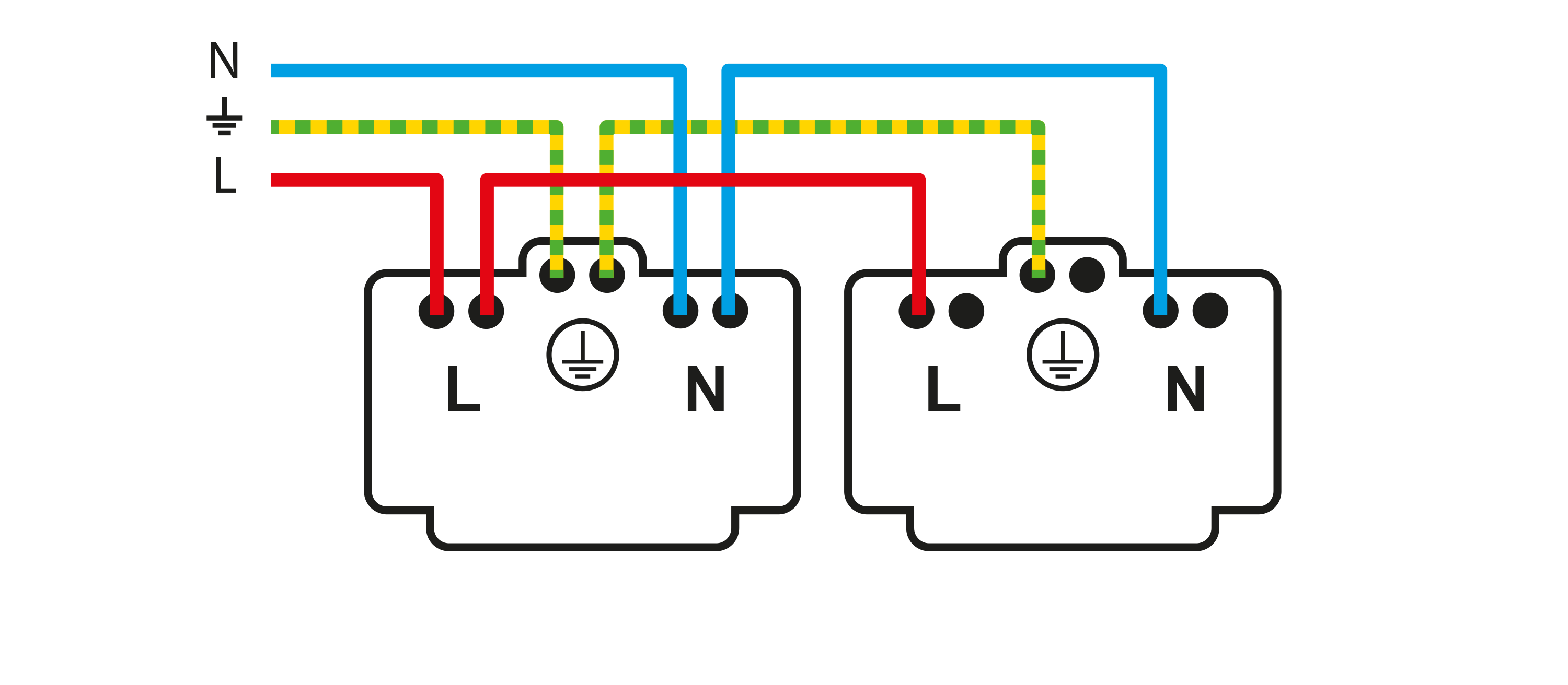 Bloc 2 prises affleurante, complet Lumia, LEXMAN, blanc - 5