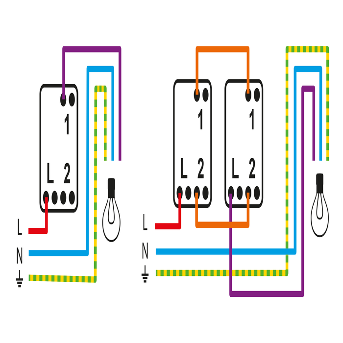 schéma de câblage lexman