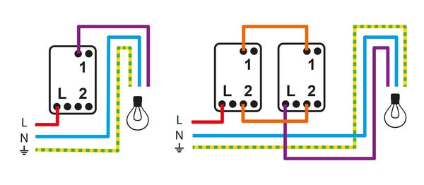 Interrupteur va-et-vient à voyant lumineux complet, LEXMAN Lumia, blanc