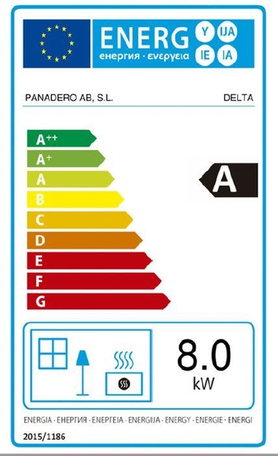 Étiquette énergétique
