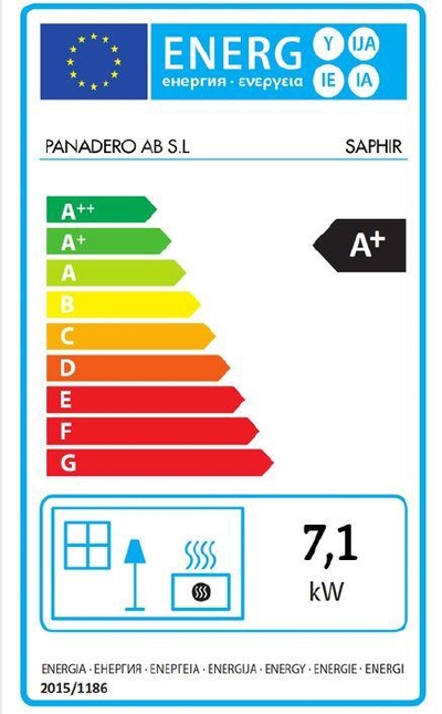 Étiquette énergétique