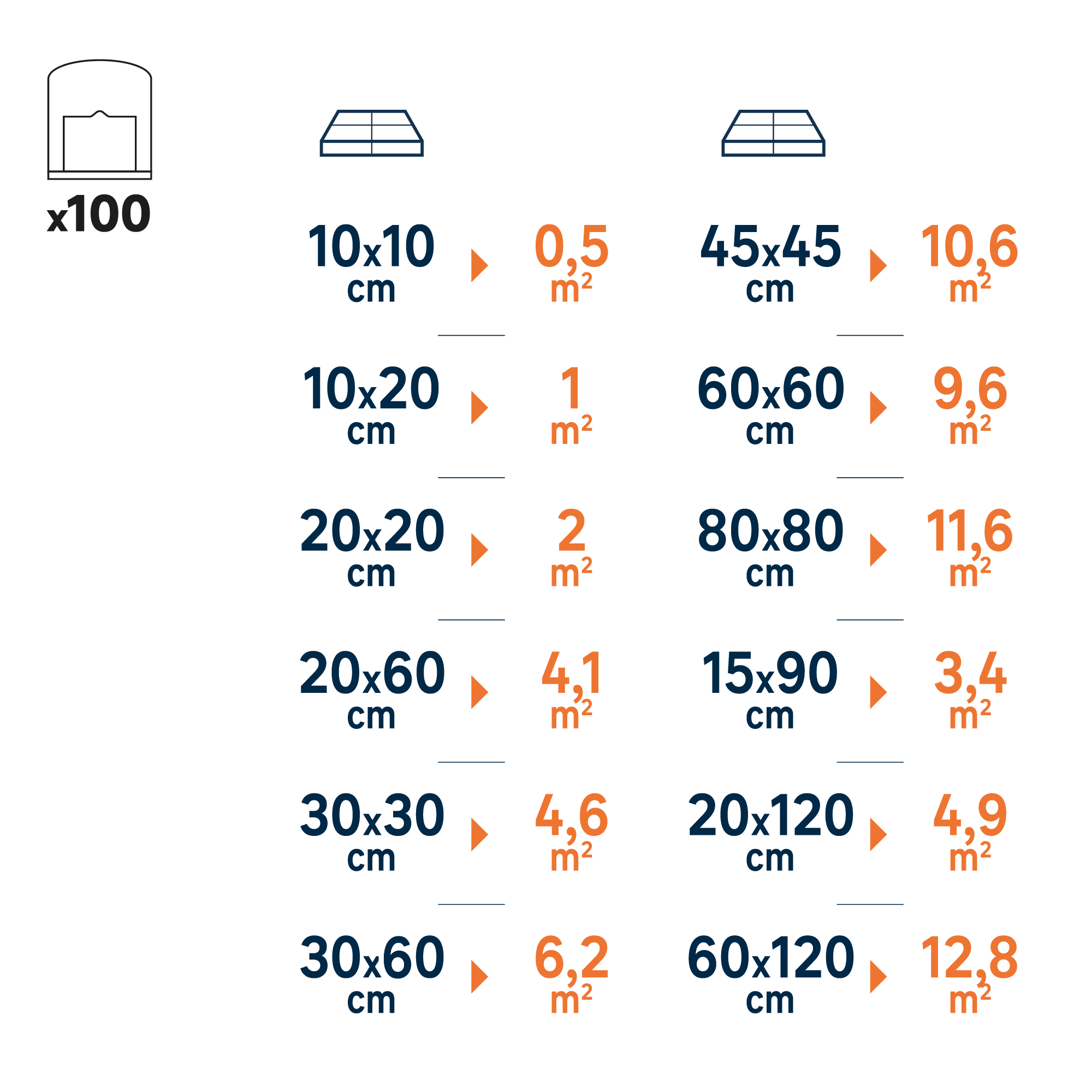 Lot de 100 cales autonivelantes DEXTER - 8