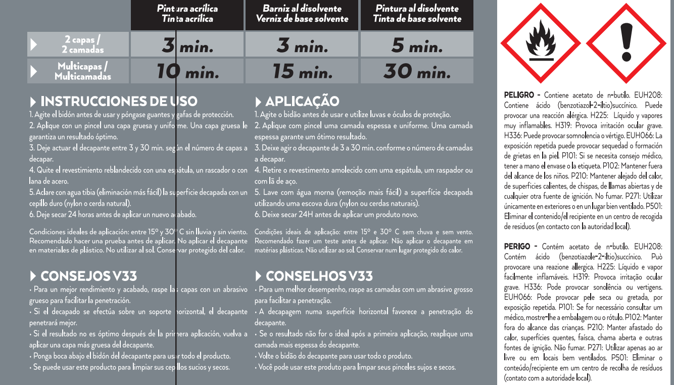Decapante para metal V33 0.5L - 5