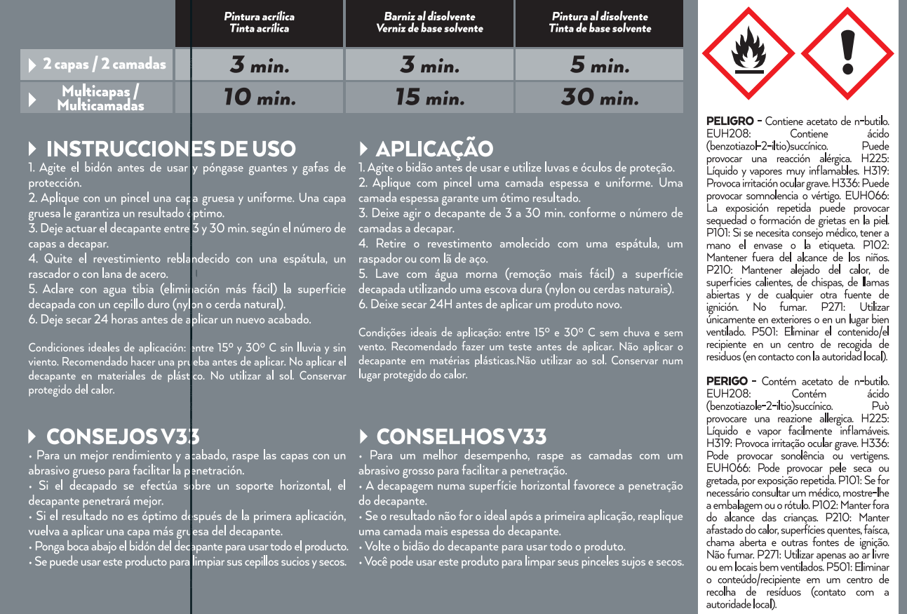 Decapante para metal V33 1L - 4