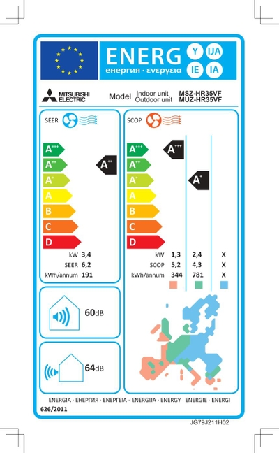 Etiqueta energética