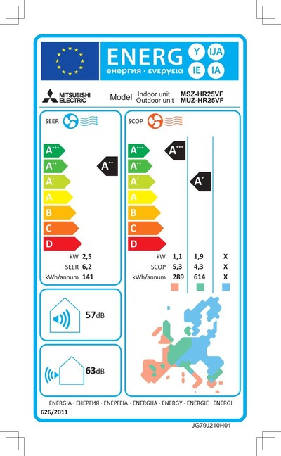 Etiqueta energética