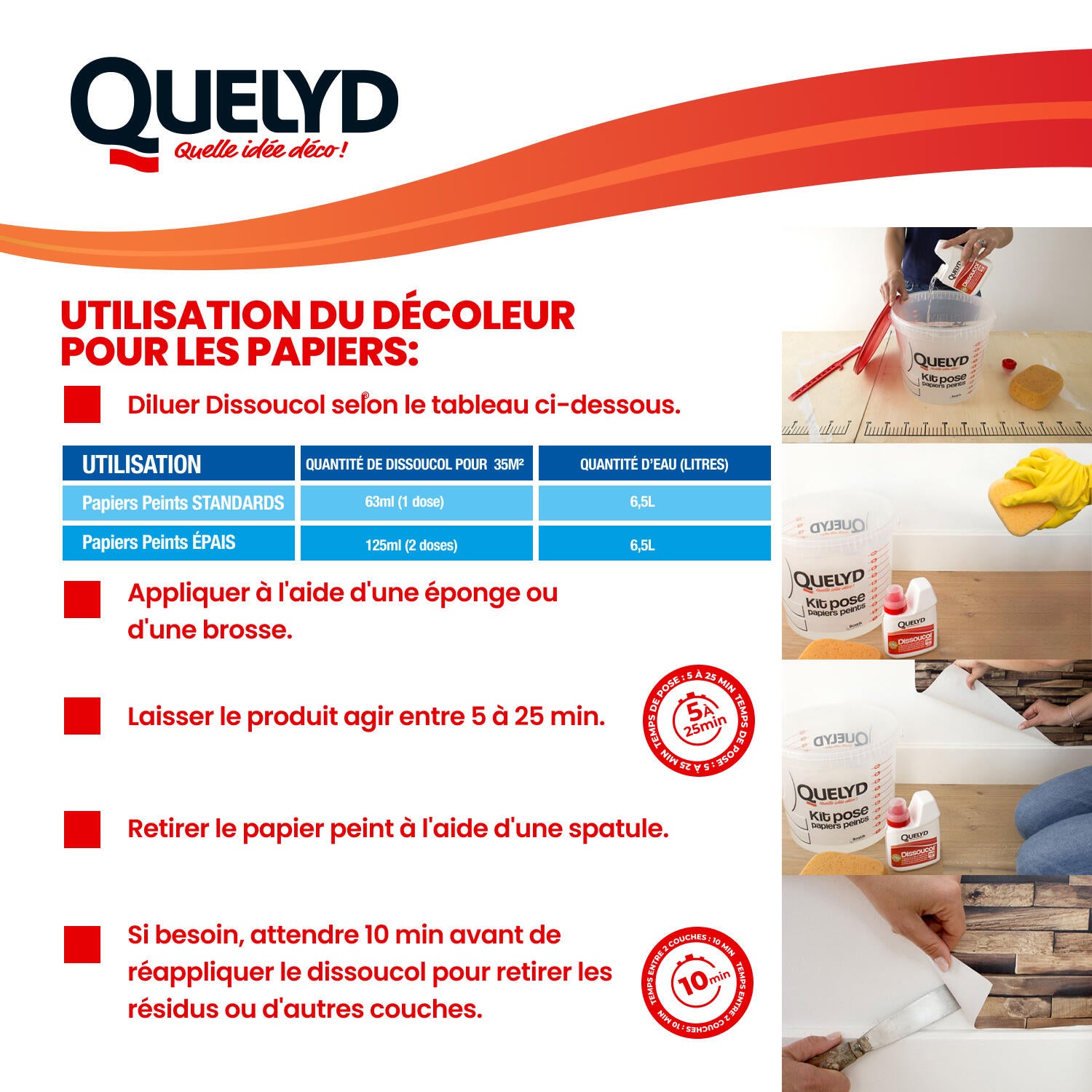 Décolleur de papier peint Dissoucol QUELYD, 250ml - 4
