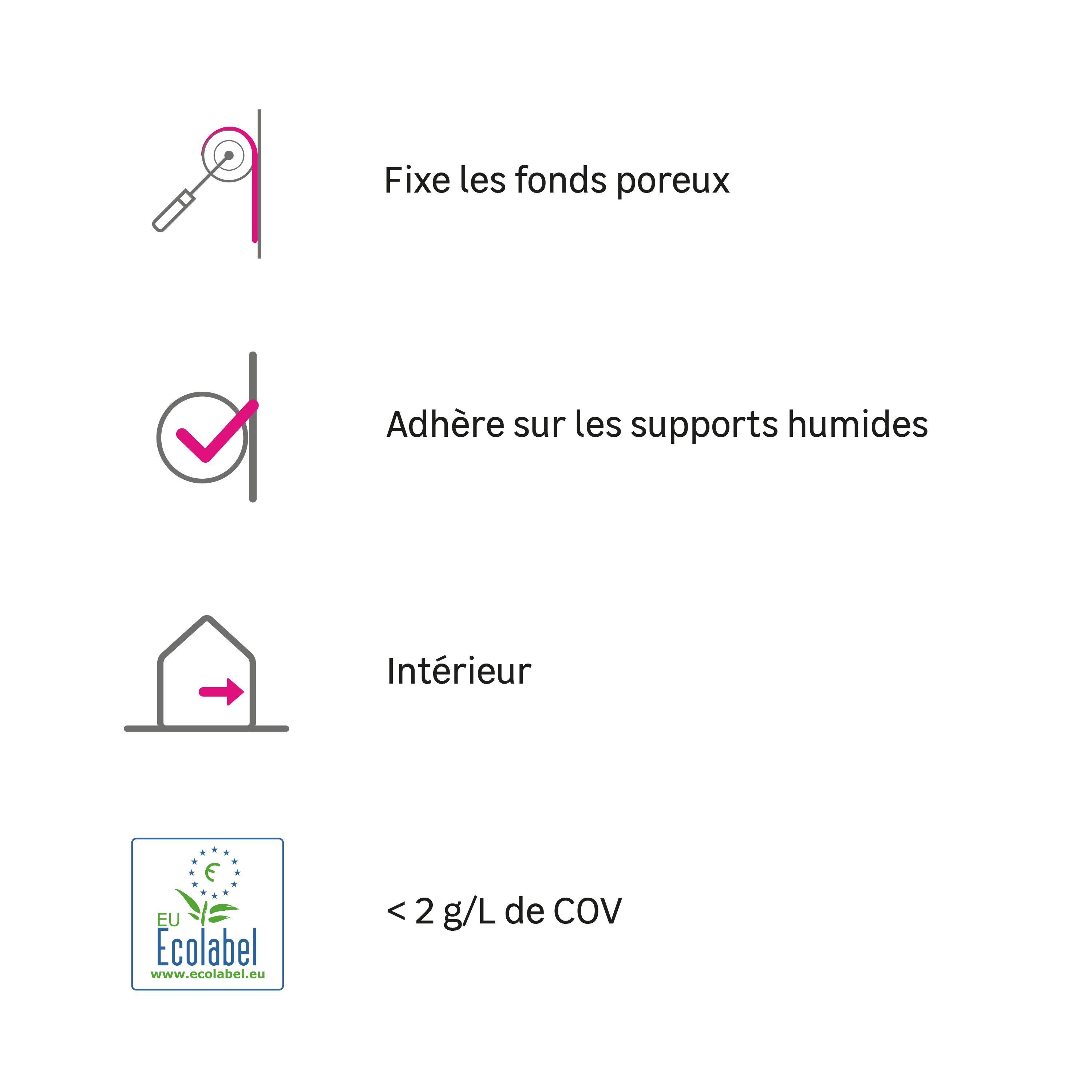 Sous-couche spécifique antihumidité LUXENS blanc 0.75 L - 3