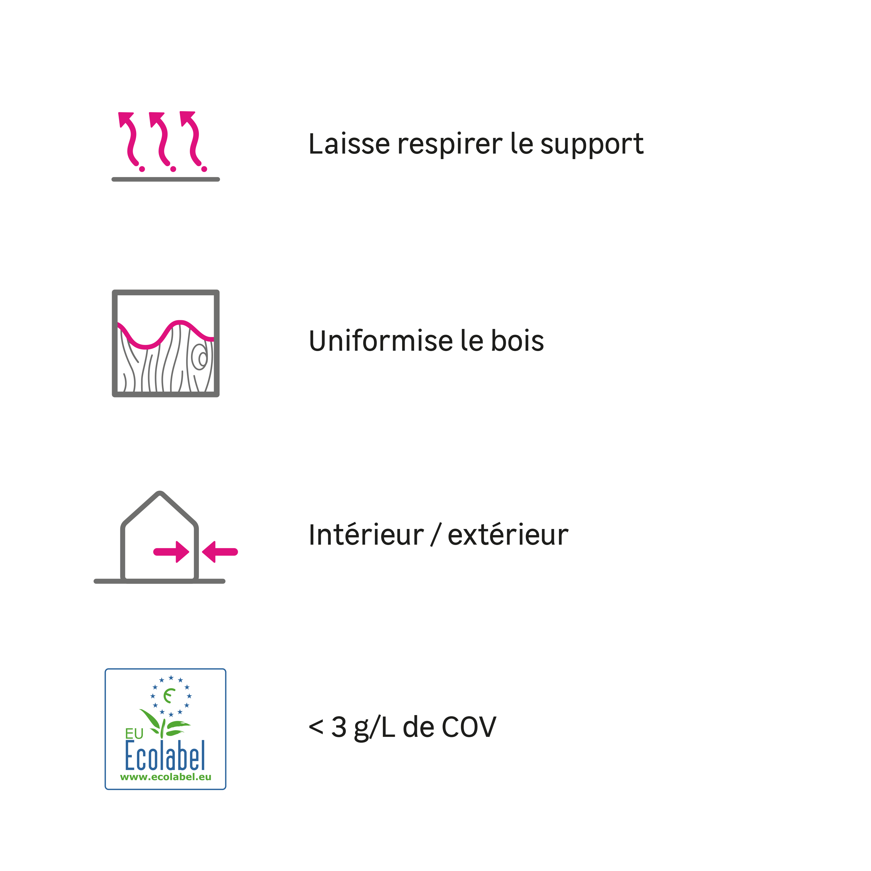 Sous-couche bois LUXENS blanc 0.5 L - 3