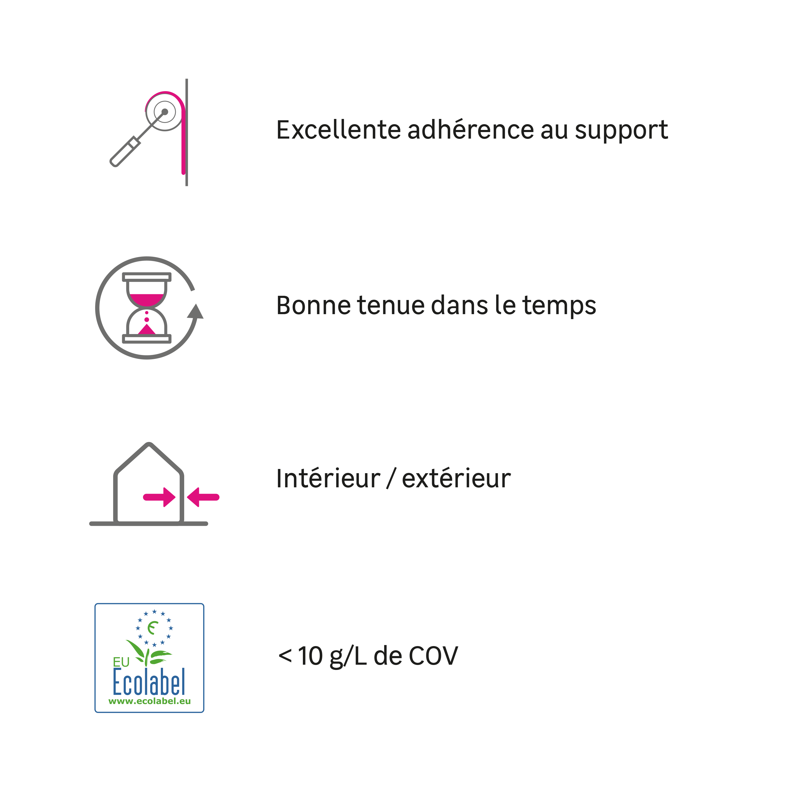 Sous-couche carrelage, verre, pvc, stratifié LUXENS 2.5 L - 3