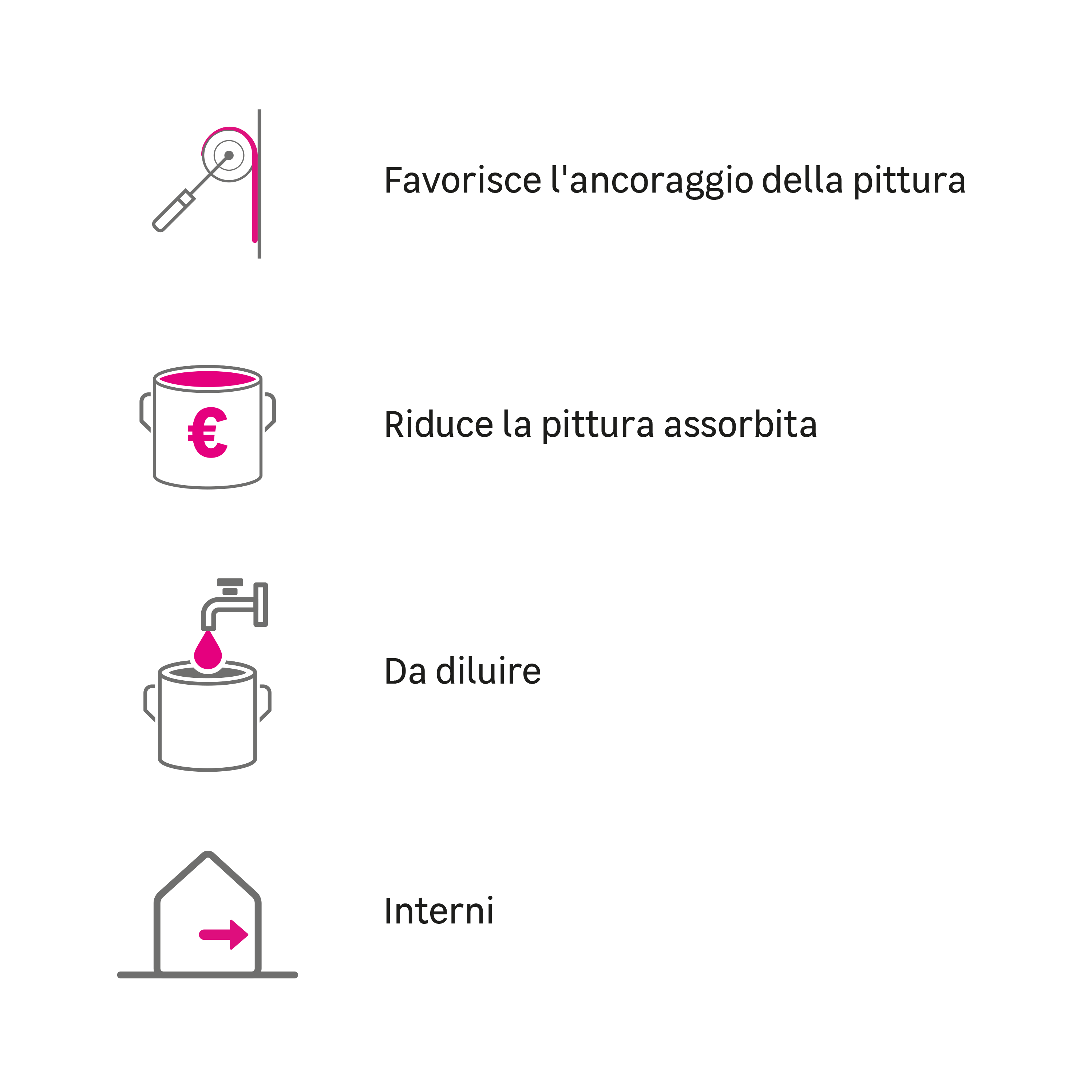 Fissativo per pittura su cartongesso LUXENS antimuffa base acqua, antimuffa 1 L 1 Kg - 4