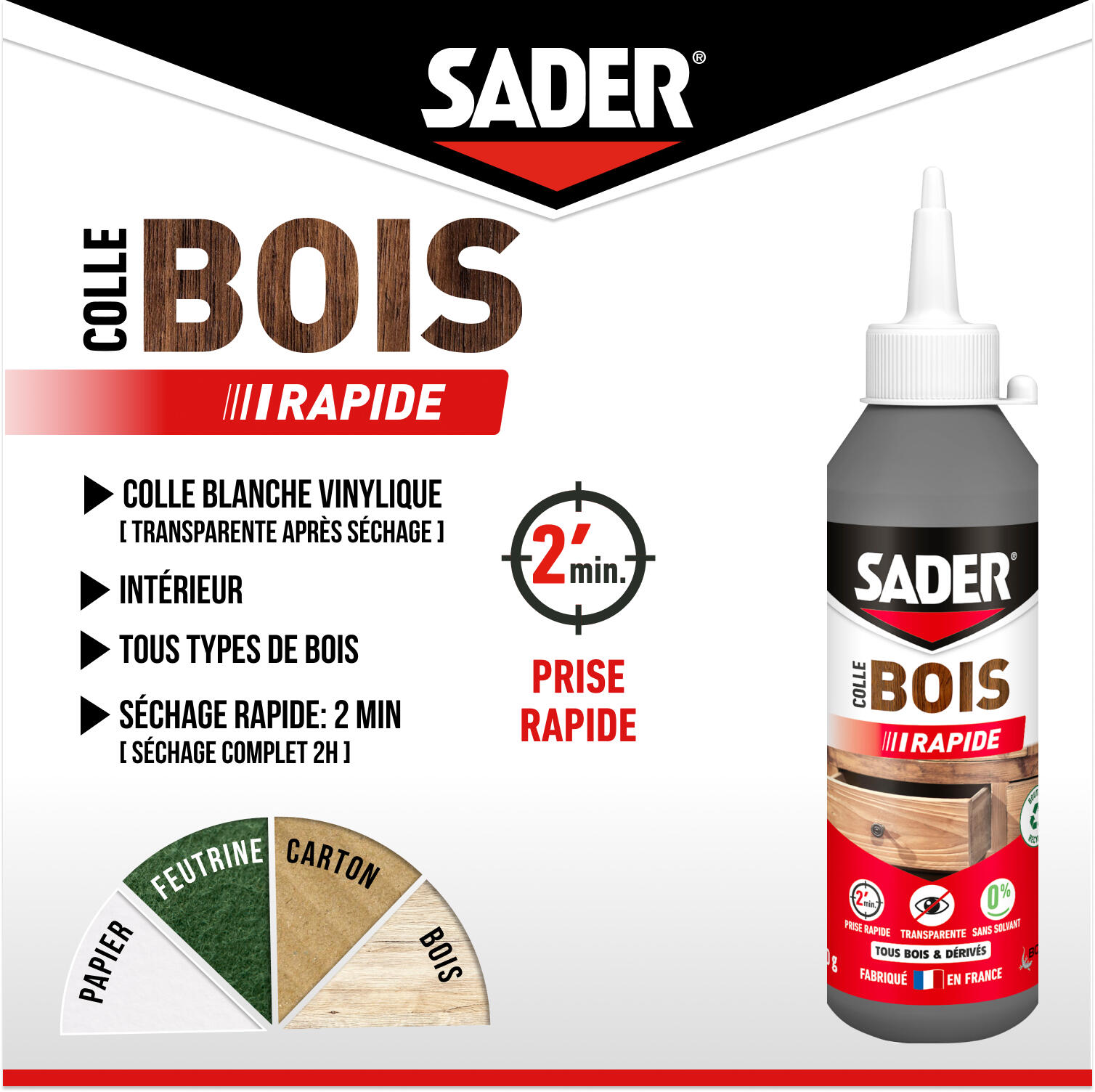 Colle d'assemblage liquide Prise rapide SADER, 100 g transparent - 3
