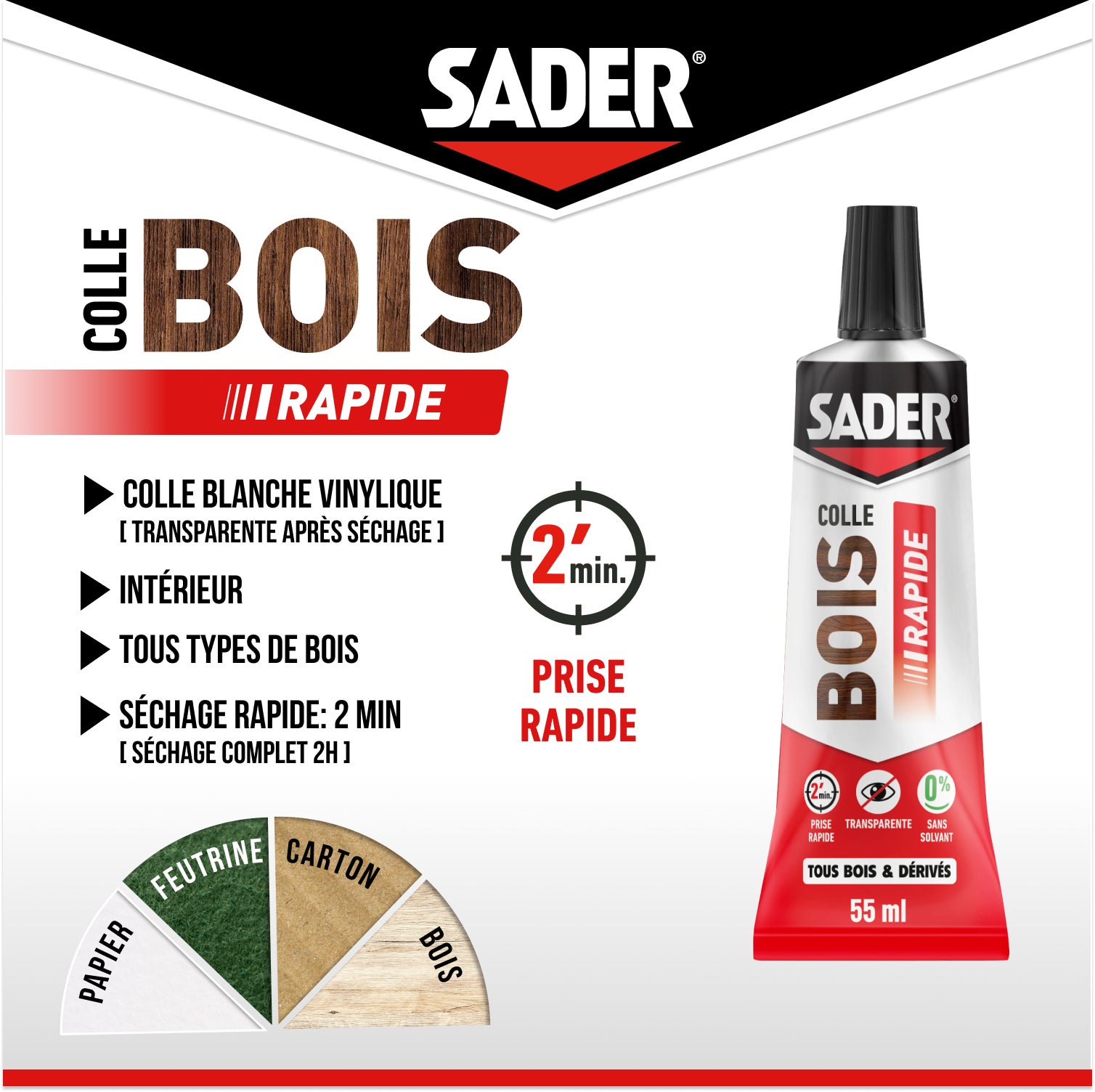 Colle d'assemblage Prise rapide SADER, 55ml transparent - 3