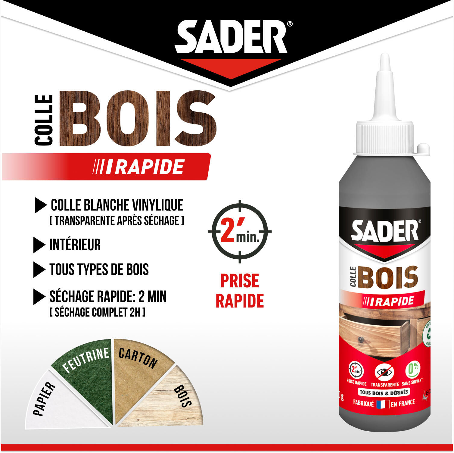Colle d'assemblage liquide SADER Prise rapide transparent, 250g - 3
