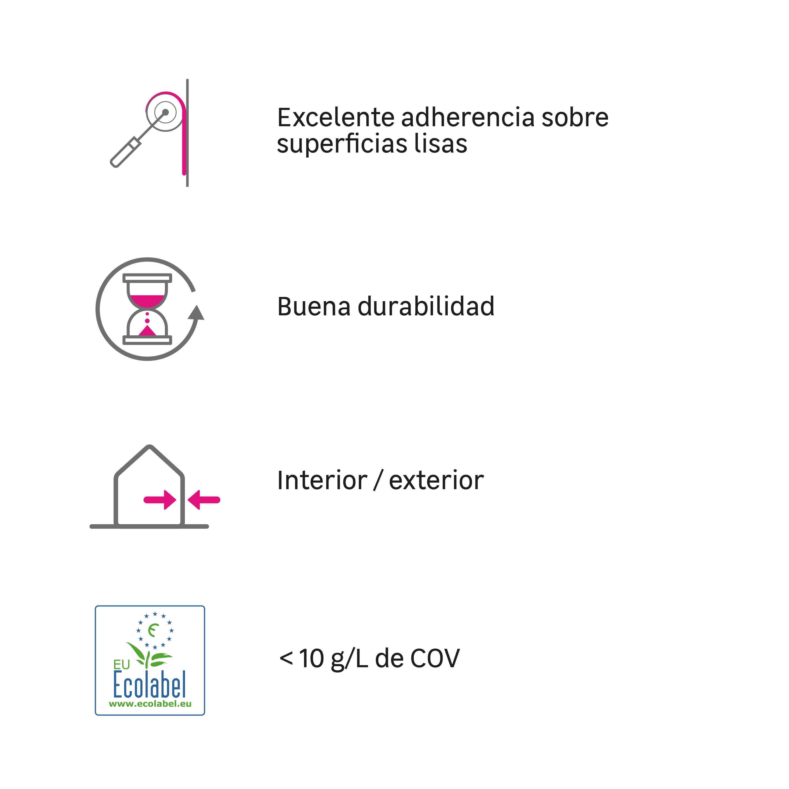 Imprimación cerámica, plástico, pvc LUXENS 500ml blanco - 5
