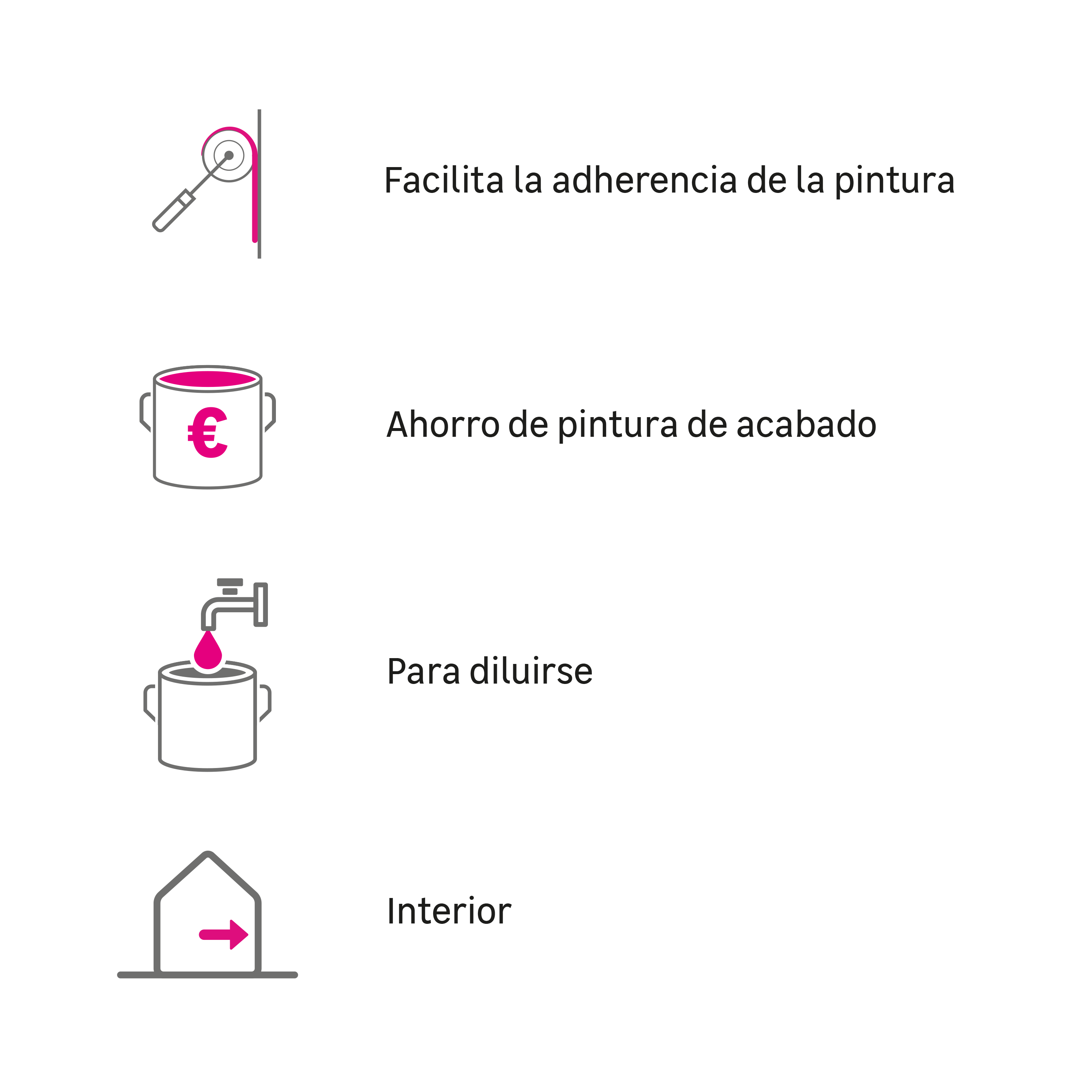 Fijador acrílico LUXENS de 4L - 6