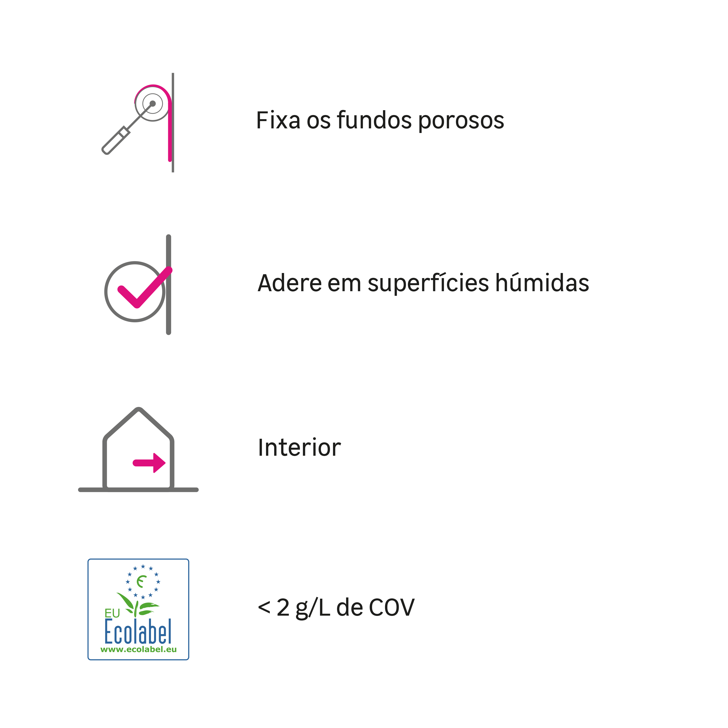 Primário anti-humidade 2,5 L para paredes húmidas e díficeis Luxens - 4