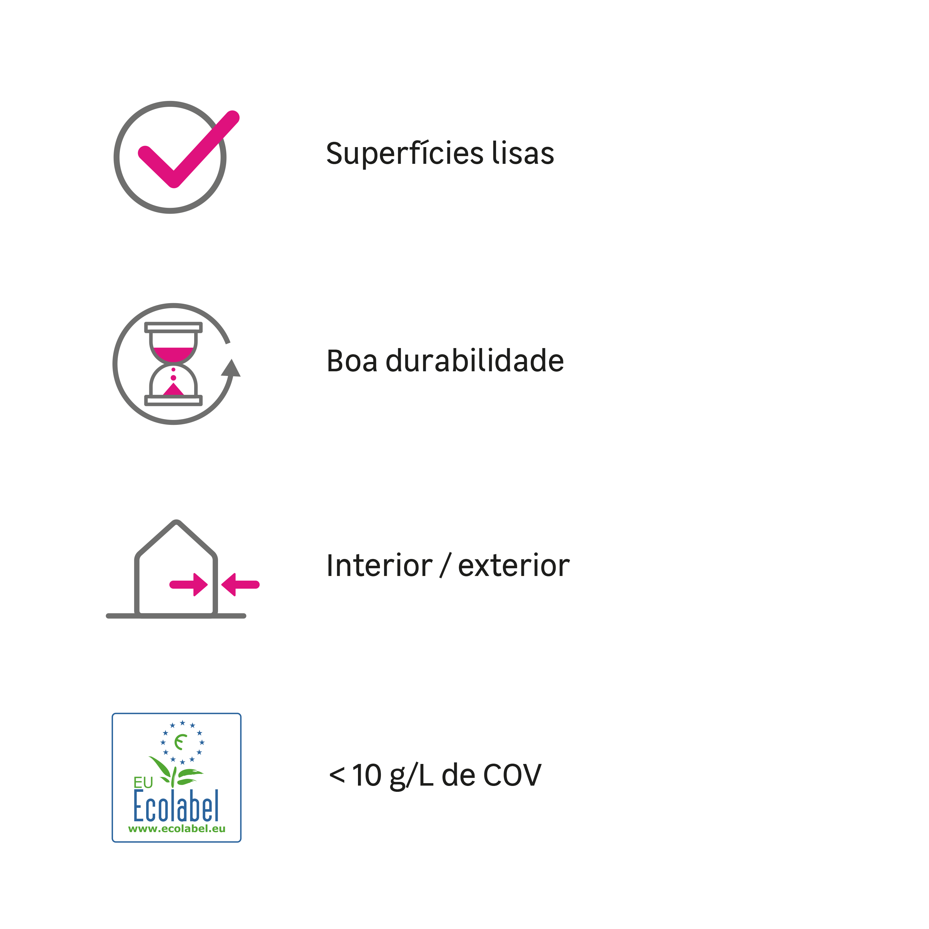 Primário LUXENS para alumínio e galvanizado interior/exterior 1l - 4