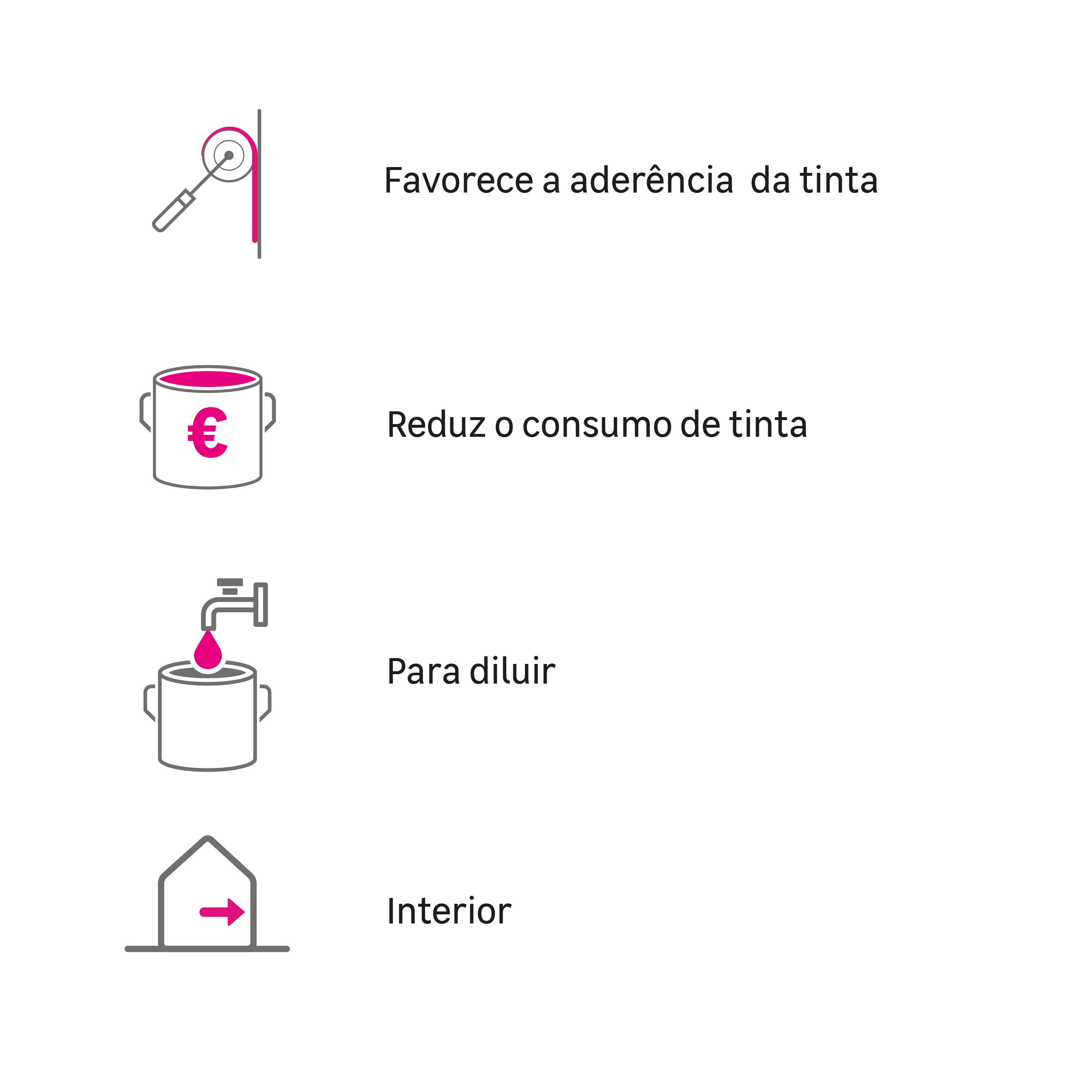 Primário parede LUXENS ANTI-FUNGOS BRANCO 2.5L - 4