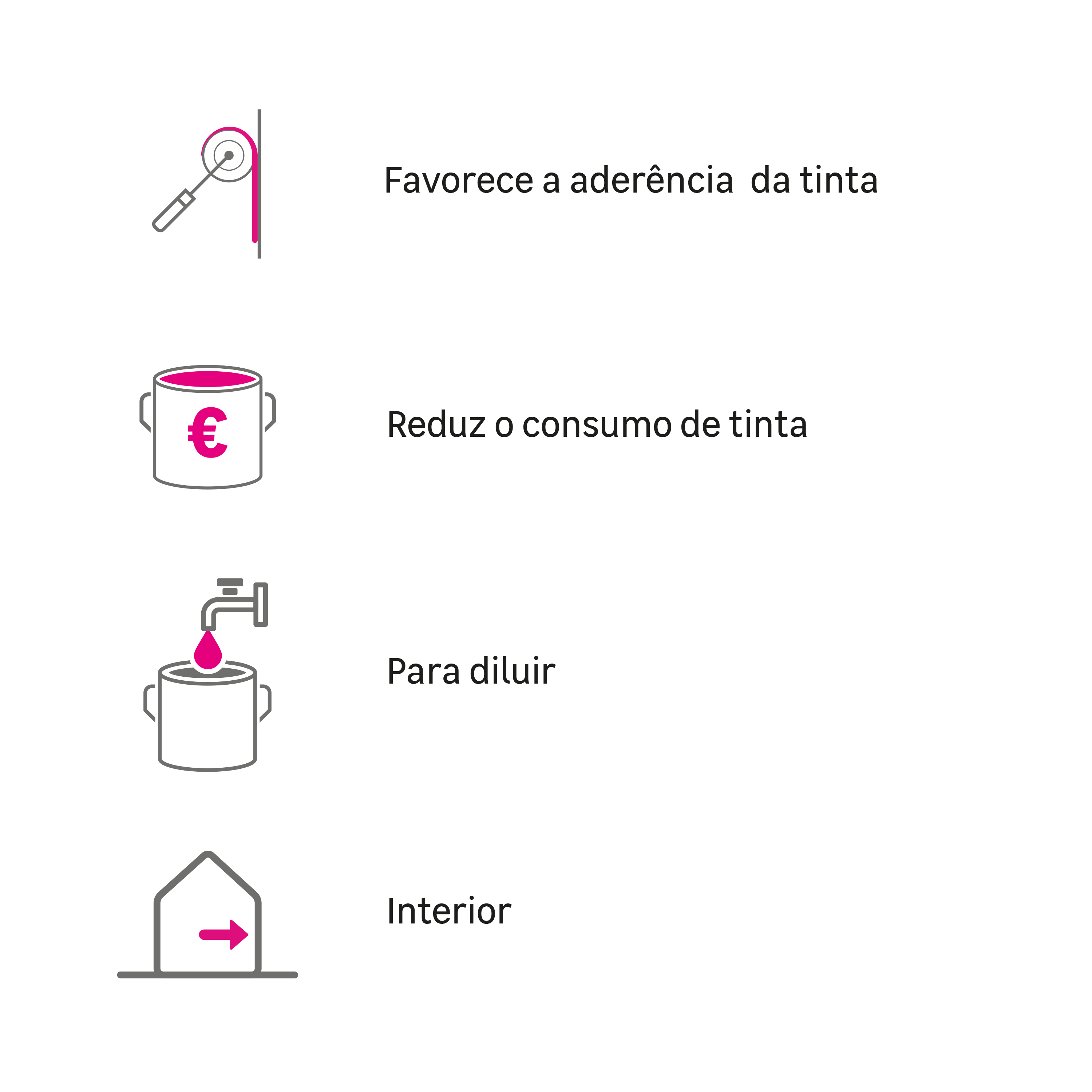Primário Luxens paredes 1l fixador - 5