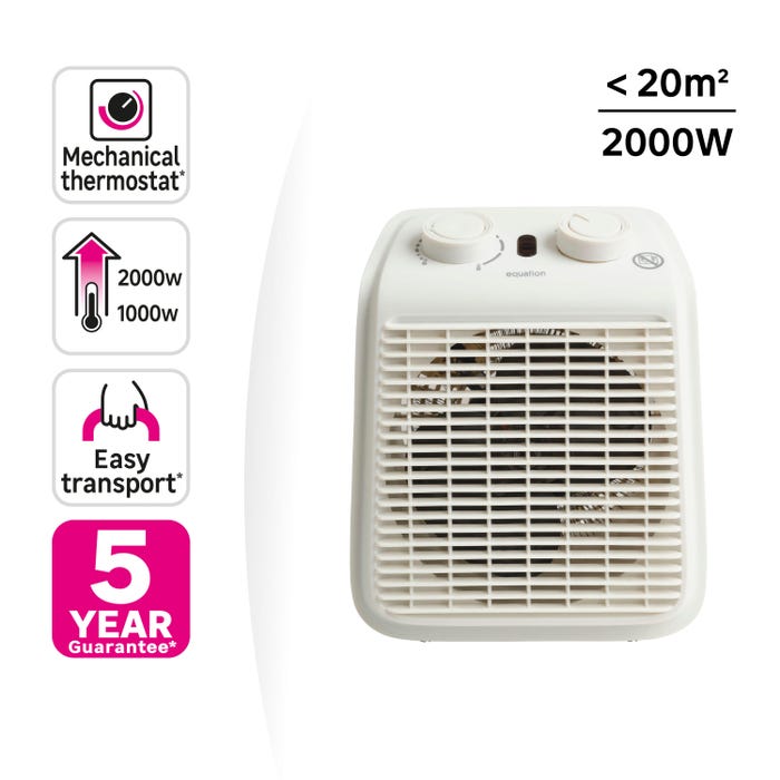 Termoventilador Equation Five 2 2000W