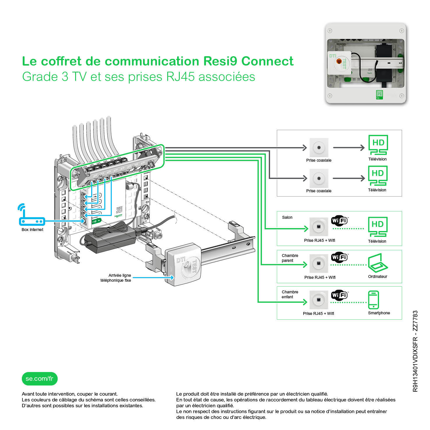 Coffret de communication 13 modules grade 3TV Resi9 Connect, SCHNEIDER ELECTRIC - 12