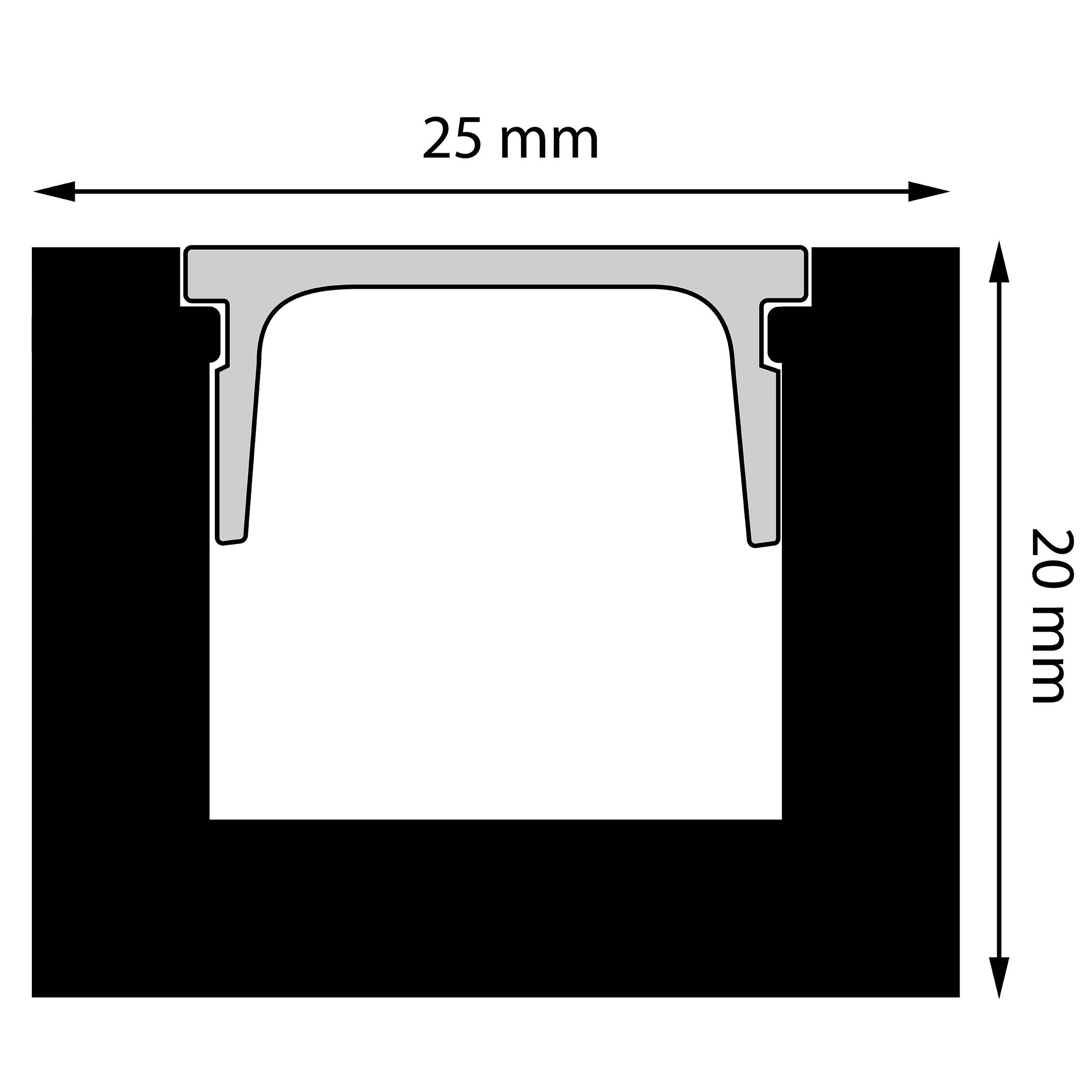 Listwa ścienna DL25 do LED z polistyrenu 2x200 cm DMS - 20