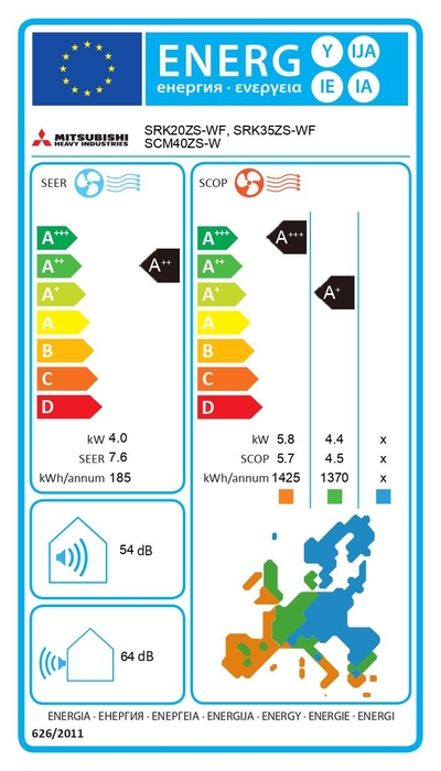 Etiqueta energética