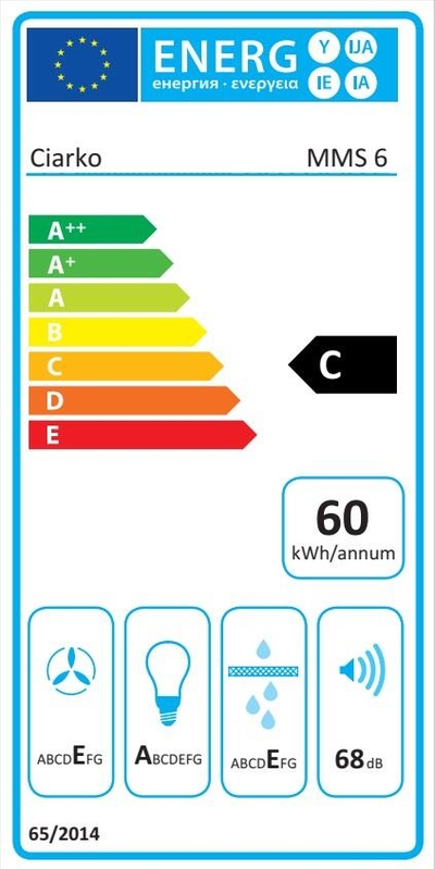 Etykieta energetyczna