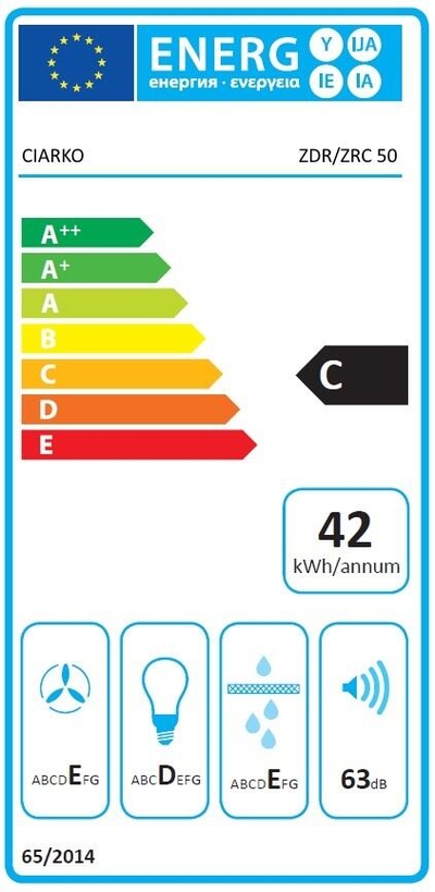 Etykieta energetyczna