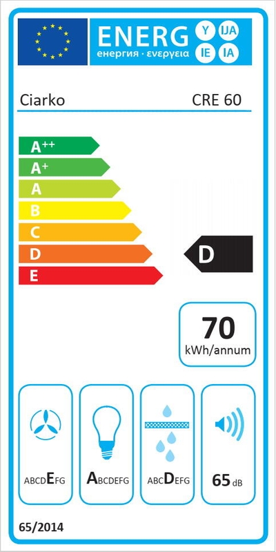 Etykieta energetyczna