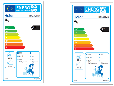 Etiqueta energética