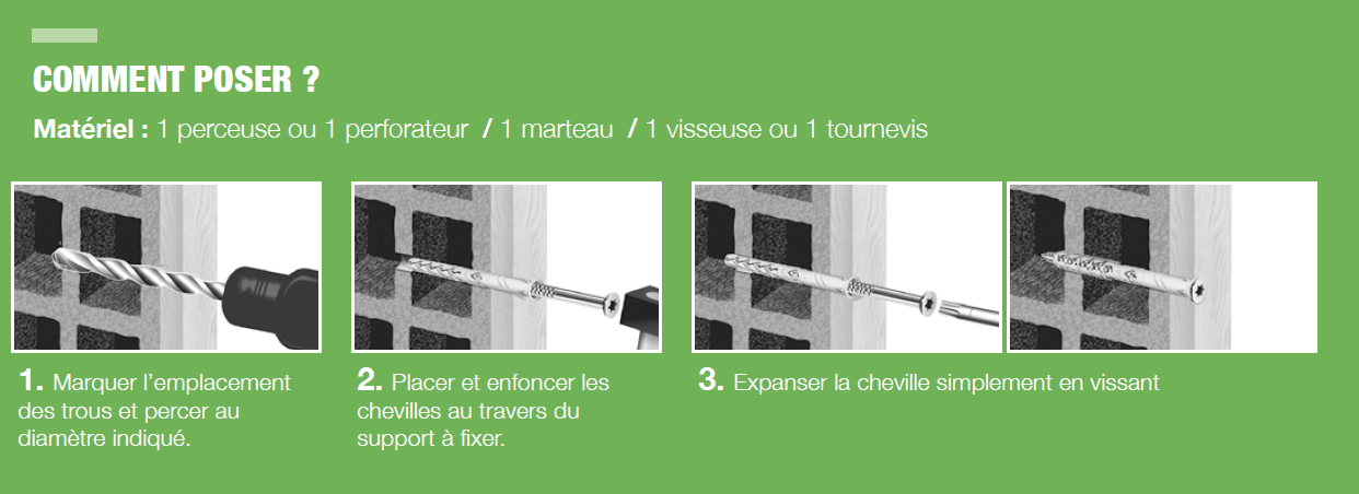 poser une cheville traversante - 1