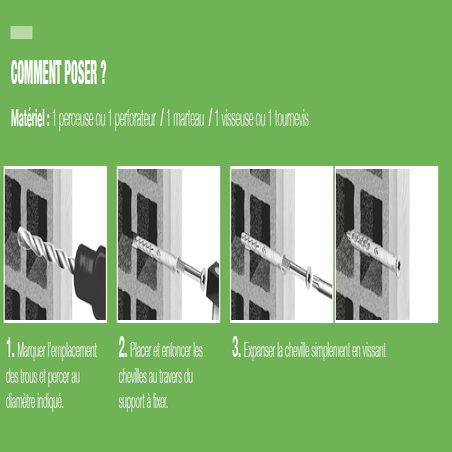 poser une cheville traversante