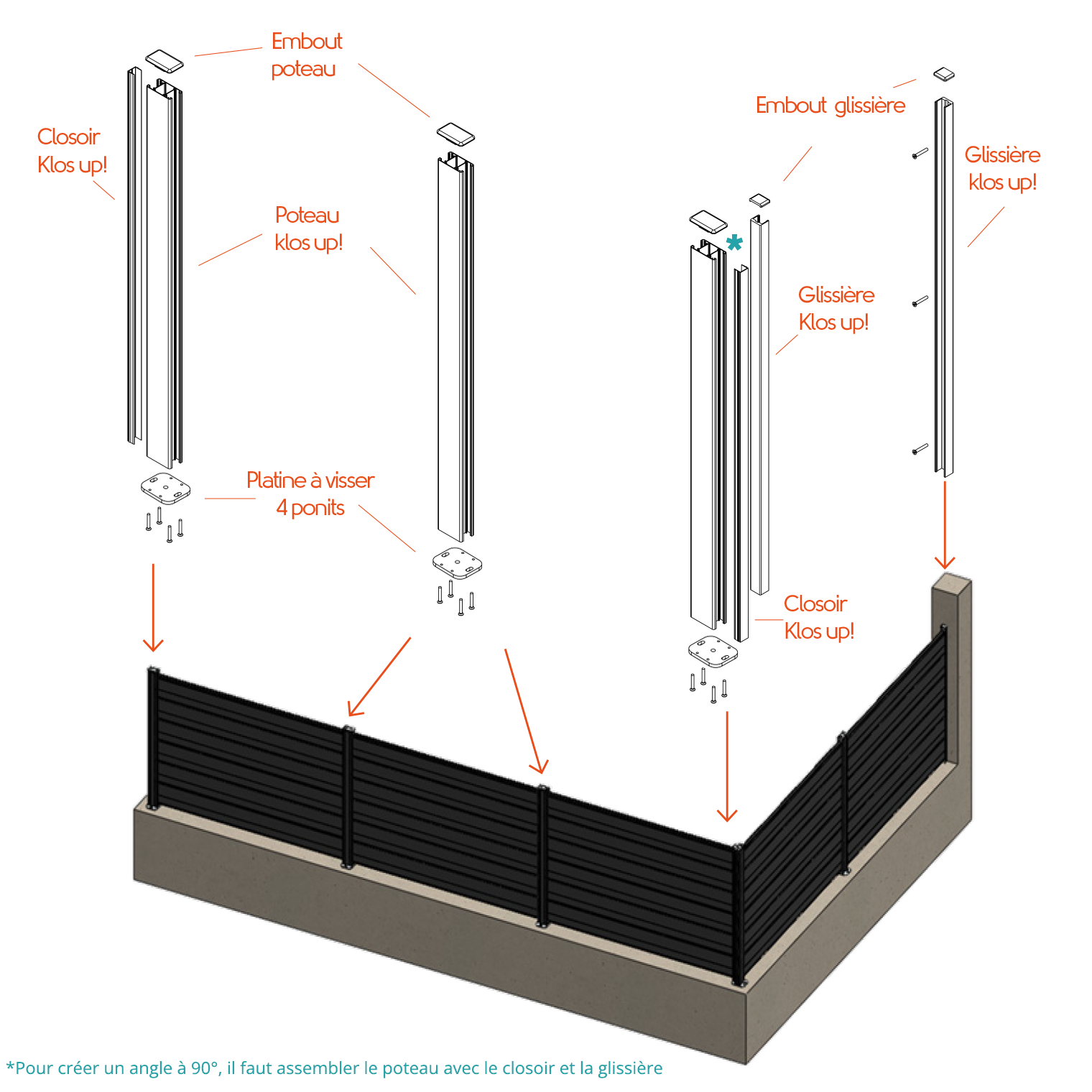 Poteau aluminium pour clôture Klos up! gris zinc, l.7.5 x P.4.2 x H.230 cm - 5