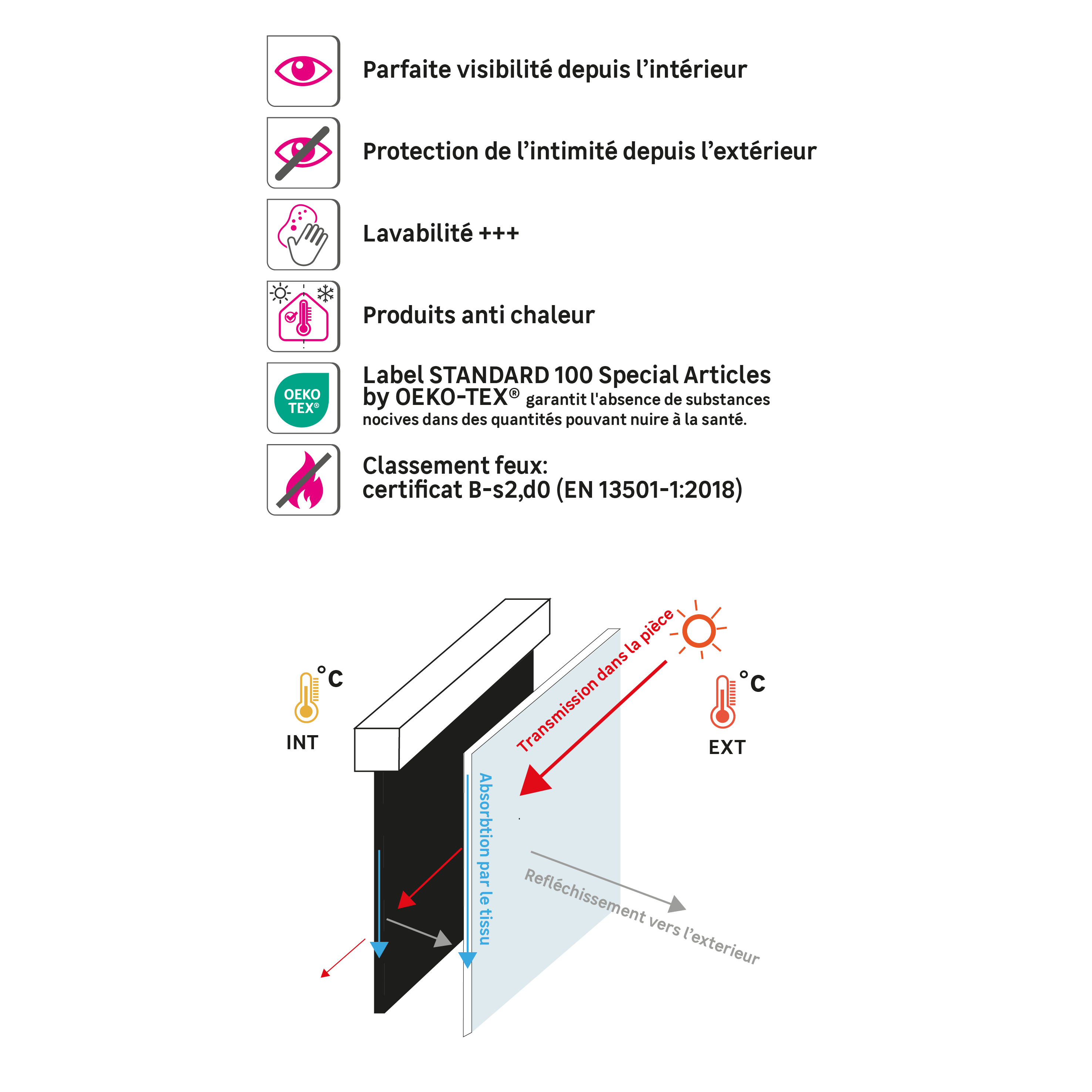 Estore de rolo screen Brasília 220 x 250 cm paper Inspire - 10