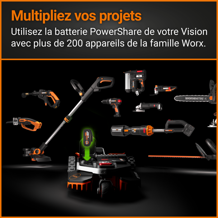 Powershare