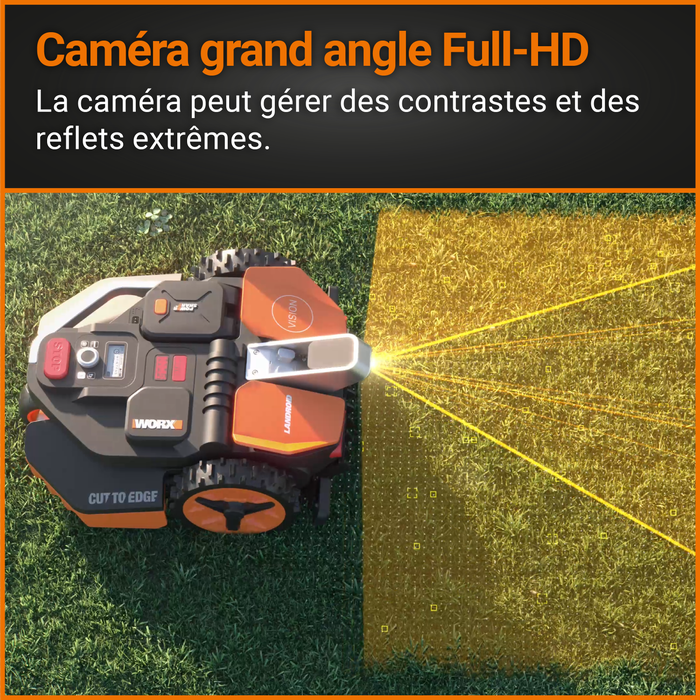 Caméra Full-HD