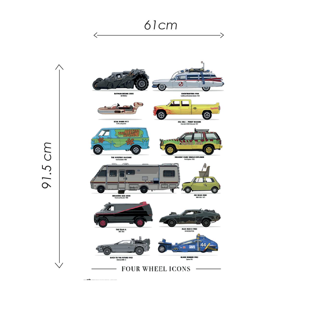 Poster Four Wheels Icons, multicolore 91.5 x 61 cm - 3