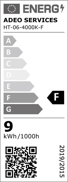Etykieta energetyczna