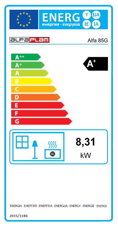 Etykieta energetyczna