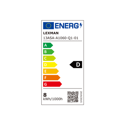 Étiquette énergétique