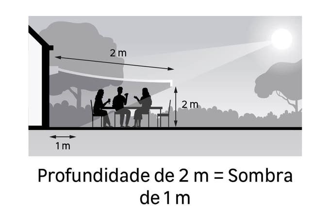 sombra de toldo