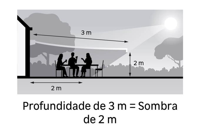 toldo com sombra 2 metros