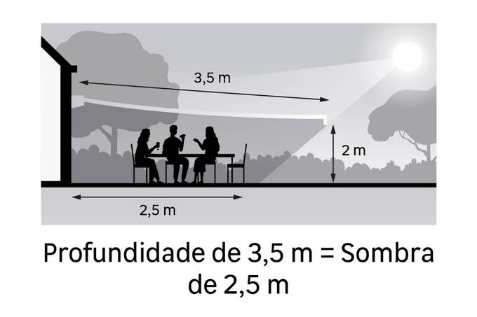 toldo com sombra 2.5m