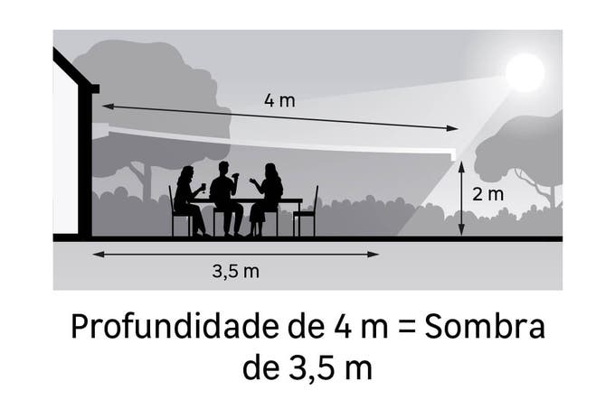toldo com sombra 3.5 m