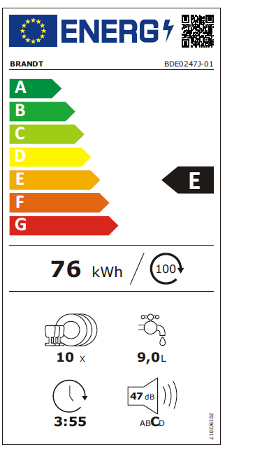 Étiquette énergétique